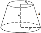 Frustum-image